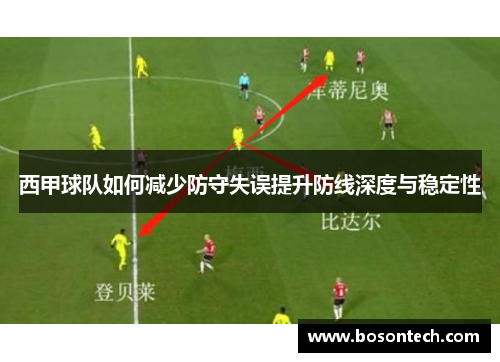 西甲球队如何减少防守失误提升防线深度与稳定性