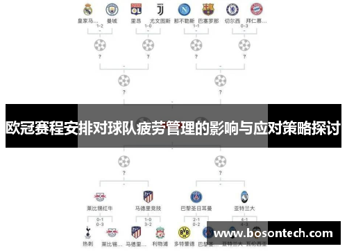 欧冠赛程安排对球队疲劳管理的影响与应对策略探讨