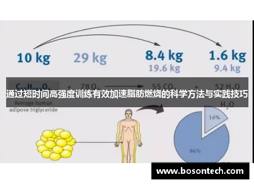 通过短时间高强度训练有效加速脂肪燃烧的科学方法与实践技巧